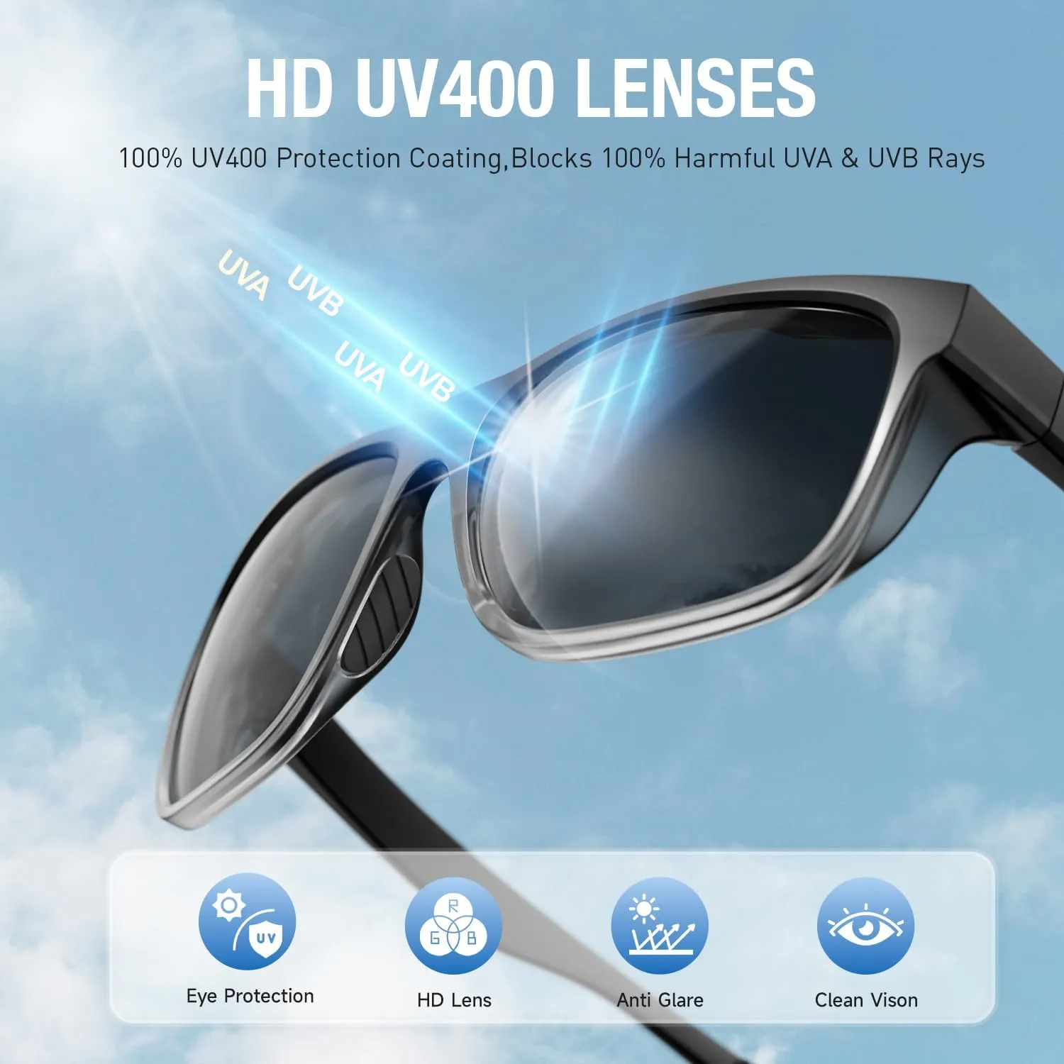 Polarized Sunglasses for Men Women, Idea for Driving Fishing Golf Sport Running Glasses, TR90 Frame UV400 Protection